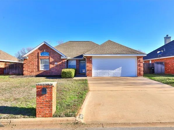 2218 Patriot Commons Rd, Abilene, TX 79601