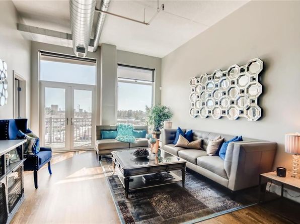 Atlanta Lofts For Sale Under 100K