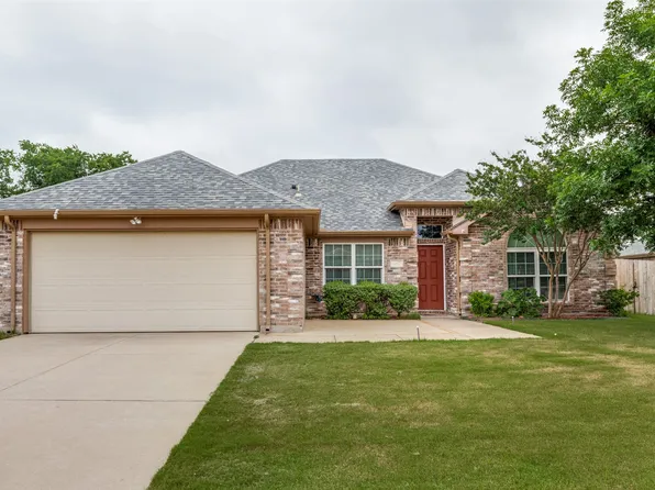 1007 Breckenridge Dr, Wylie, TX 75098