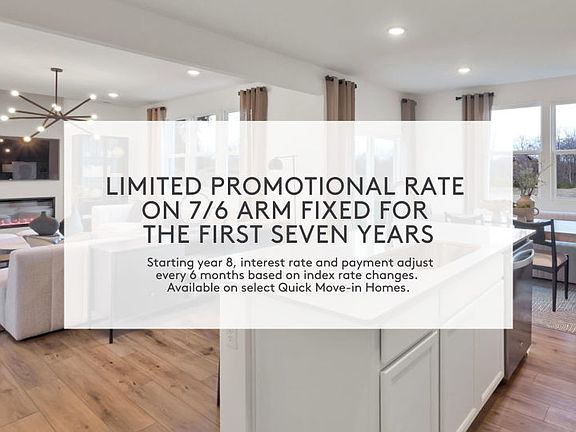 Below-Market Interest Rate Available