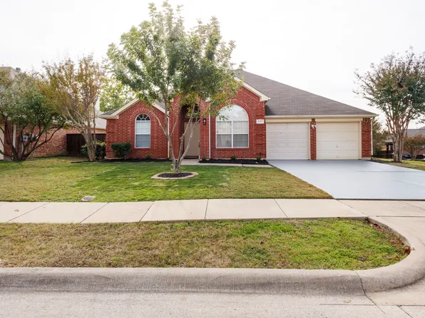 857 Dalmalley Ln, Coppell, TX 75019