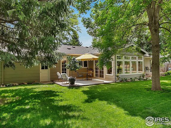 Backyard view of houe from lawn