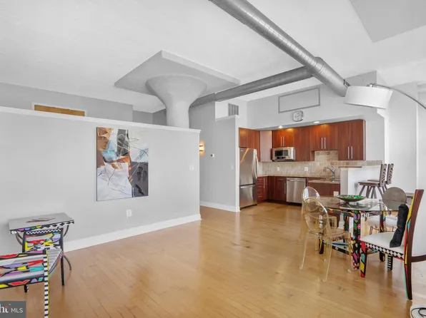 1100 S Broad St Unit 705B, Philadelphia, PA 19146