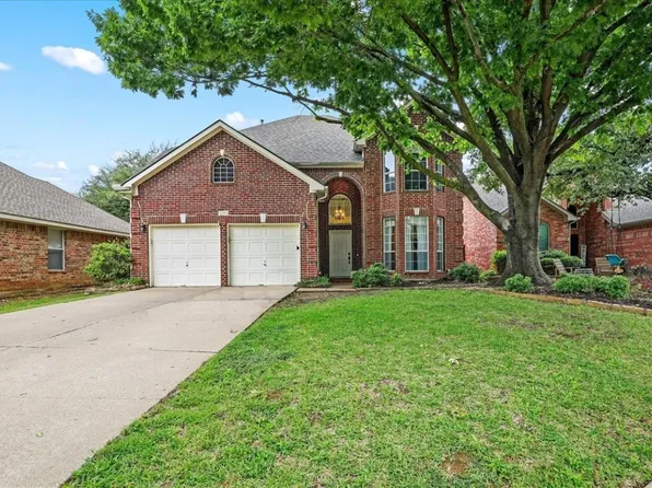 3717 Appalachian Way, Flower Mound, TX 75022