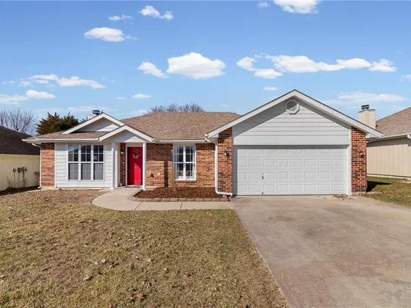 1113 Foxridge Dr, Warrensburg, MO 64093