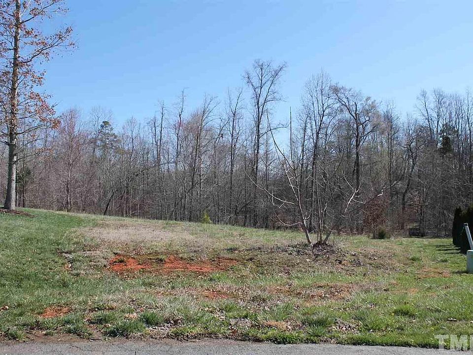 1st image of 2284 Rock Bridge Dr