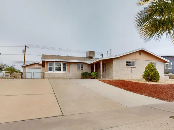 448 Granada Ave, El Paso, TX 79912