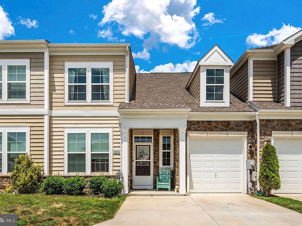 1st image of 20236 Huntington Ct