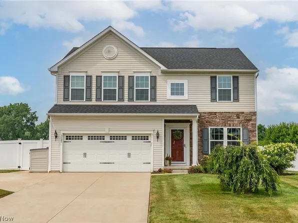 3627 Lake Center St NW, Uniontown, OH 44685