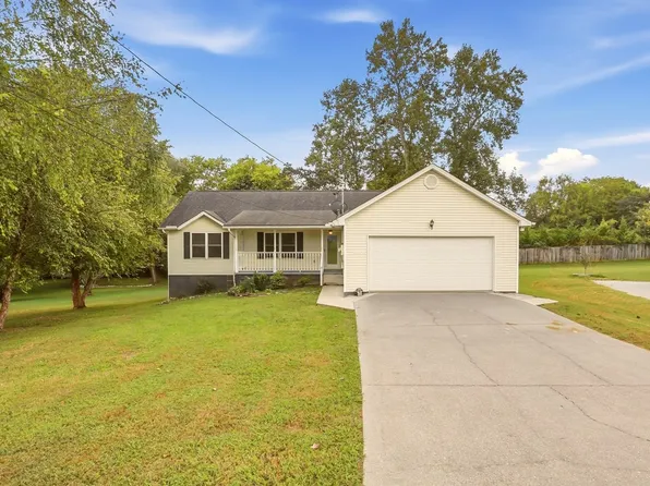 231 Mount David Dr, Knoxville, TN 37920