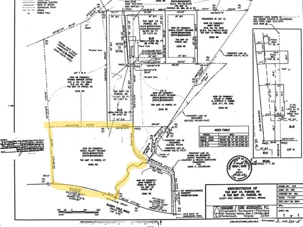 3618 Sleepy Hole Rd, Suffolk, VA 23435