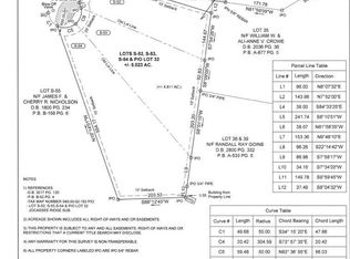 0 Stone Terrace Way #S57, Salem, SC 29676