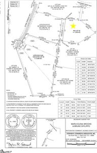 0 Stone Terrace Way #S57, Salem, SC, 29676