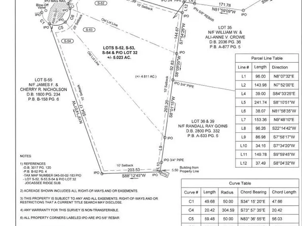 0 Stone Terrace Way #S57, Salem, SC 29676