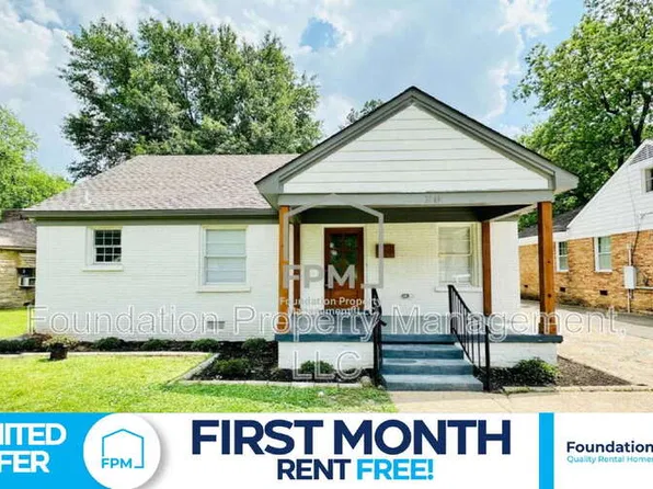 3749 Rhea Ave, Memphis, TN 38122