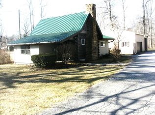 2140 S Curry Pike, Bloomington, IN 47403