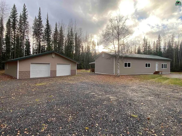 1089 Eliz St, North Pole, AK 99705