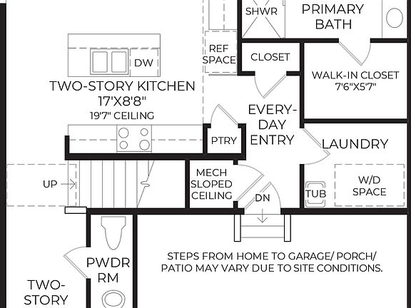 1st Floor