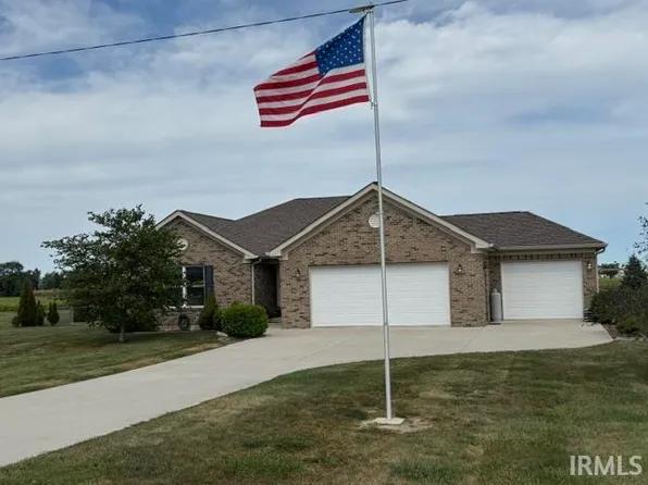 8294 E 500 S, Greentown, IN 46936