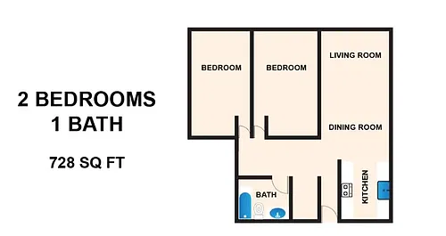 Floor plan 2X1 B