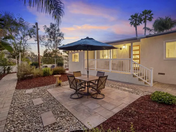 133 Ocean View Ct, Vista, CA 92084