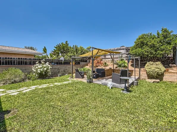 3146-48 Jemez Dr, San Diego, CA 92117