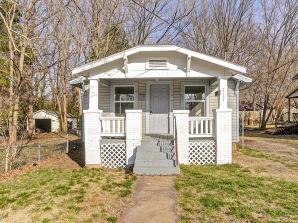 2134 N East Avenue, Springfield, MO 65803