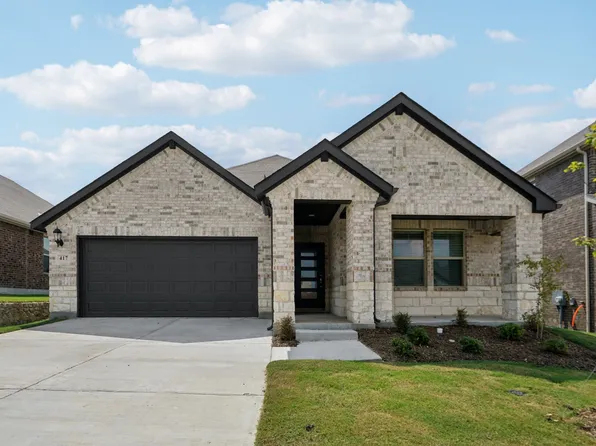 417 Stagg St, McKinney, TX 75069