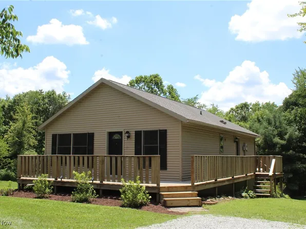 1972 Geneva Dr, Millersburg, OH 44654