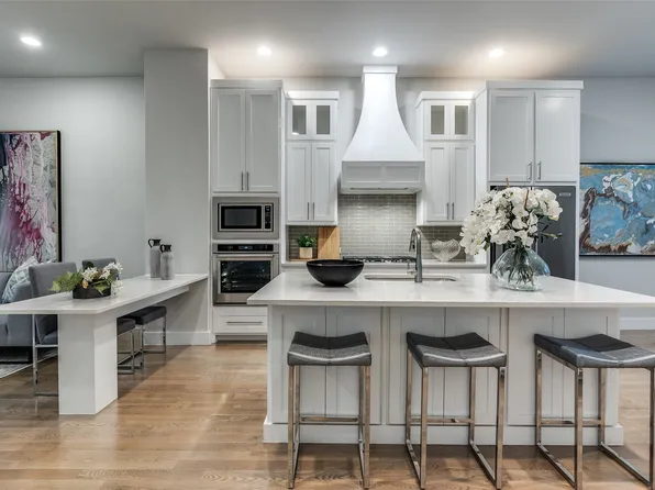 1129 Manderly Ct, Dallas, TX 75204