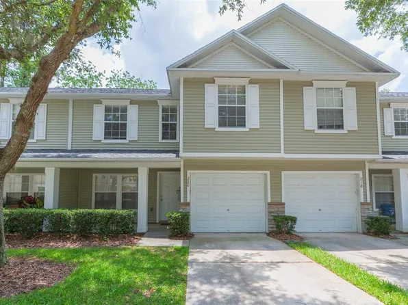 220 Sawtooth Dr, Valrico, FL 33594