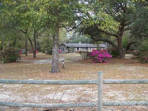 View from River Road