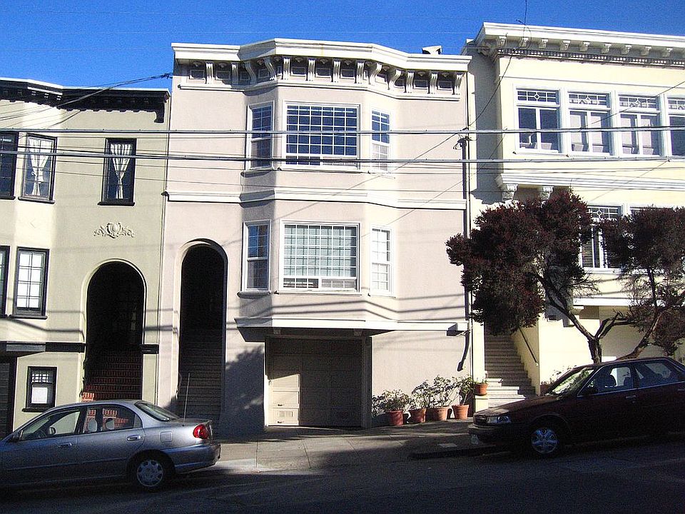 770 20th Avenue 