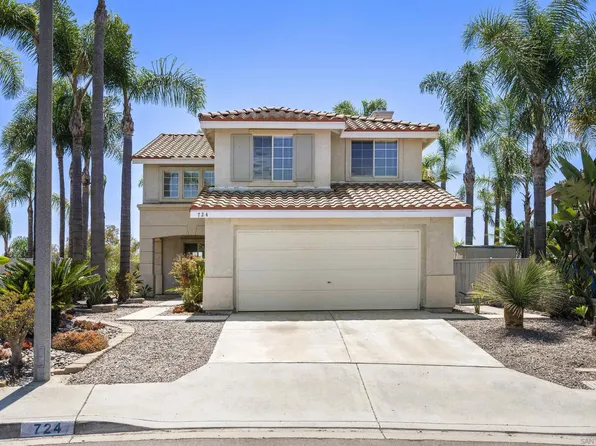 724 Cardona Ave, Chula Vista, CA 91910