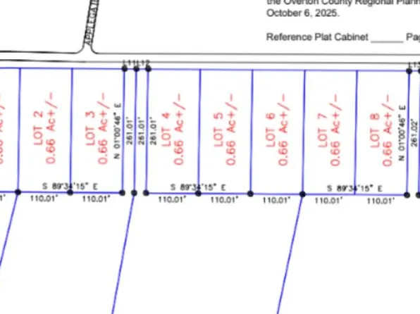 0 Big Springs Rd Lot 3, Monroe, TN 38573