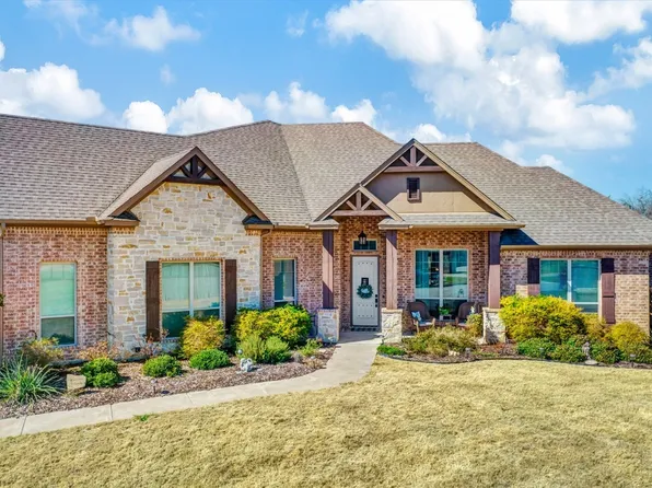 513 Emma St, Grandview, TX 76050