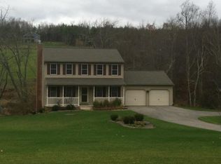 24614 Raven Rock Rd, Smithsburg, MD 21783