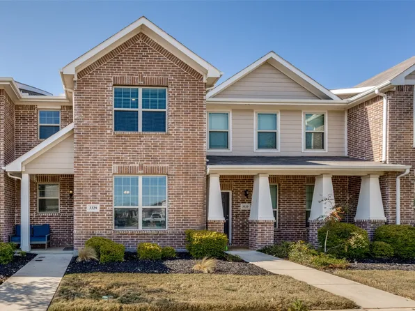 3329 Cricket Dr, Roanoke, TX 76207