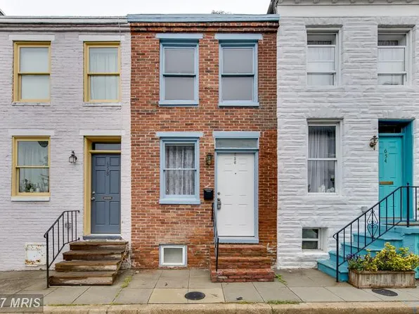 656 Melvin Dr, Baltimore, MD 21230