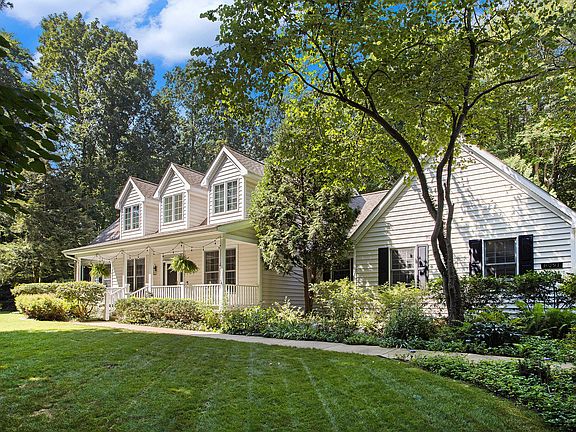 5th image of 8021 N Yorkville Ln