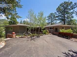 9340 Columbine Trl, Cascade, CO 80809