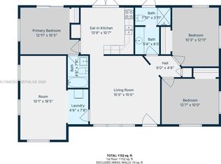 Kendall Green Sec, Pompano Beach, FL 33060