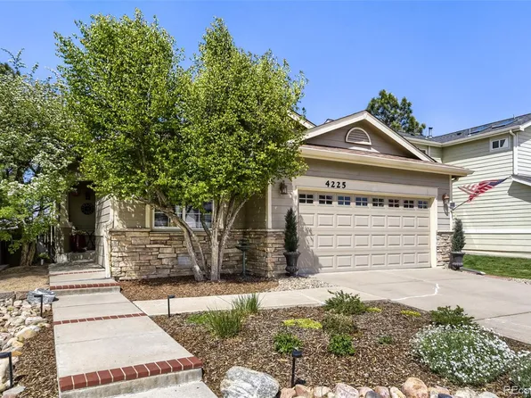 4225 Cherryhurst Court, Highlands Ranch, CO 80126