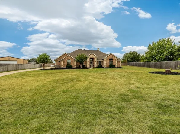 5809 Sparrow Ct, Fort Worth, TX 76135