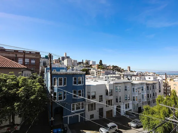 2026 Taylor St, San Francisco, CA 94133