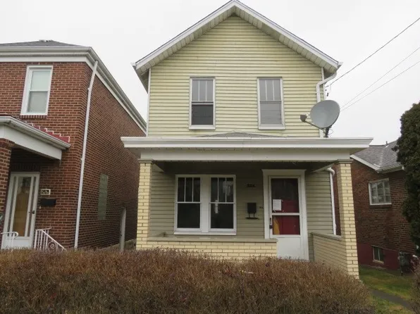 524 Archer St, McKeesport, PA 15132