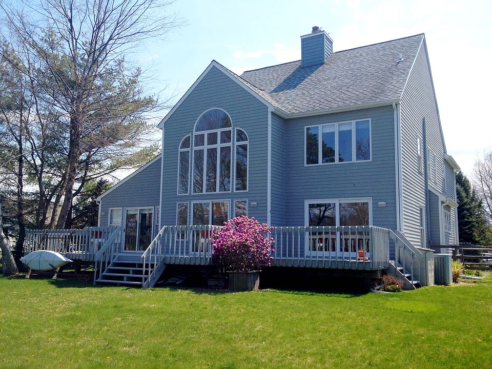 1st image of 2155 Long Creek Dr