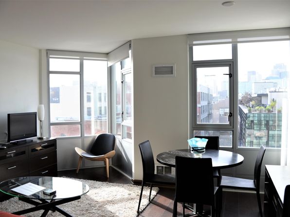 177 Townsend St UNIT 731