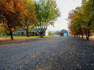 19302 N Sands Rd, Colbert, WA 99005