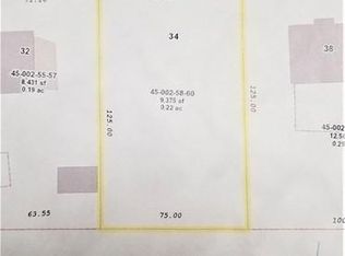 34 Garnet St, Worcester, MA 01607